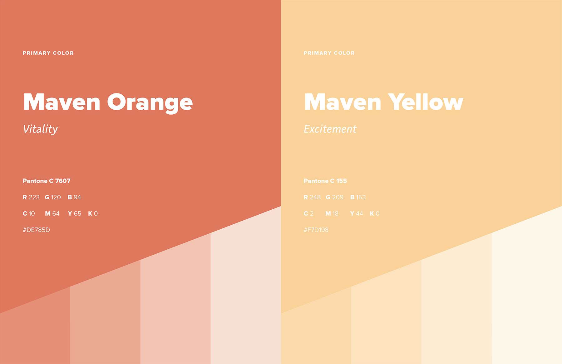 TrackMaven Brand Guidelines